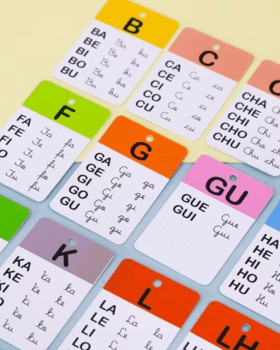 CHAVEIRO DE SILABAS PARA ALFABETIZAÇÃO INFANTIL MATERIAL DE APOIO PEDAGOGICO ESCOLAR