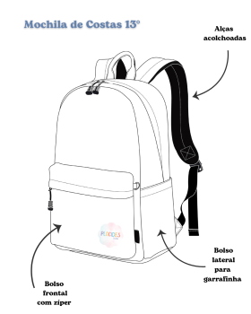 MOCHILA INFANTIL PASSEIO ESCOLAR AZUL JACARÉ ZOOP